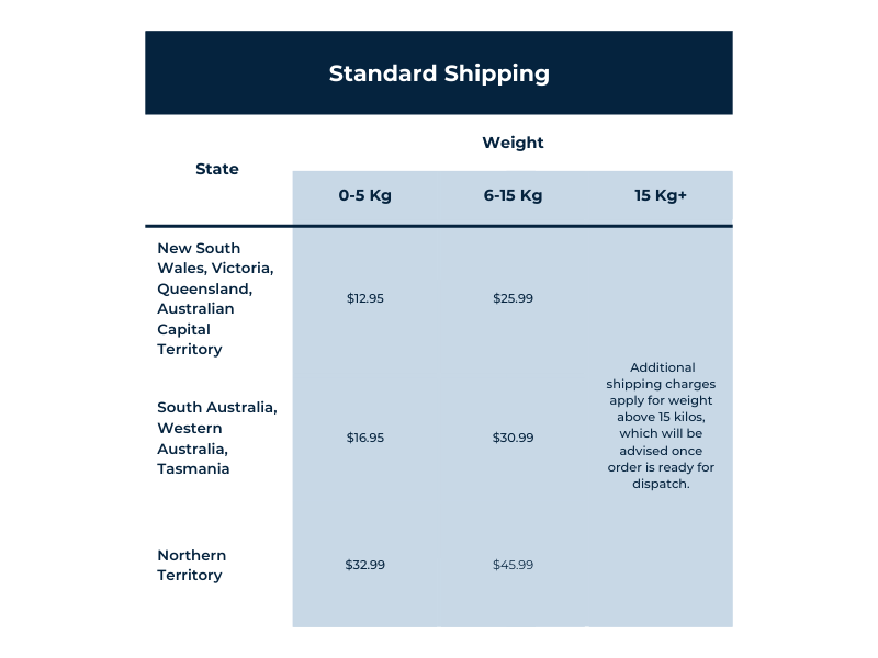 Standard-Shipping-Table